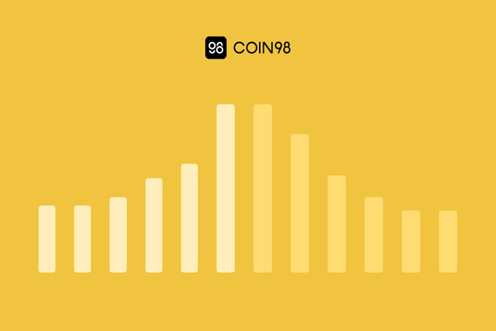 DLMM Explained: What You Need to Know Before Trading New Tokens