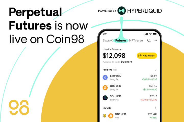 Introducing Coin98 Perps