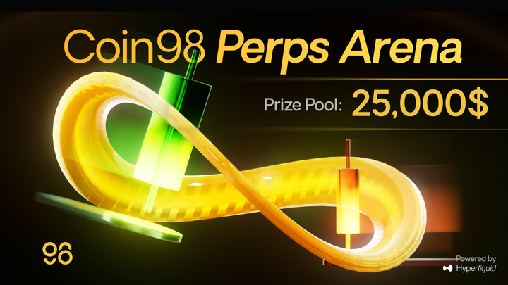 JOIN COIN98 PERPS ARENA: $25,000 Prize Pool